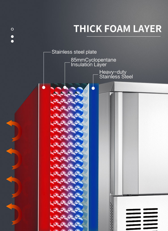 10 سینی چیلر بلاست فریزر خنک کننده هوا کوچک برای انجماد سریع دستگاه تبرید 4